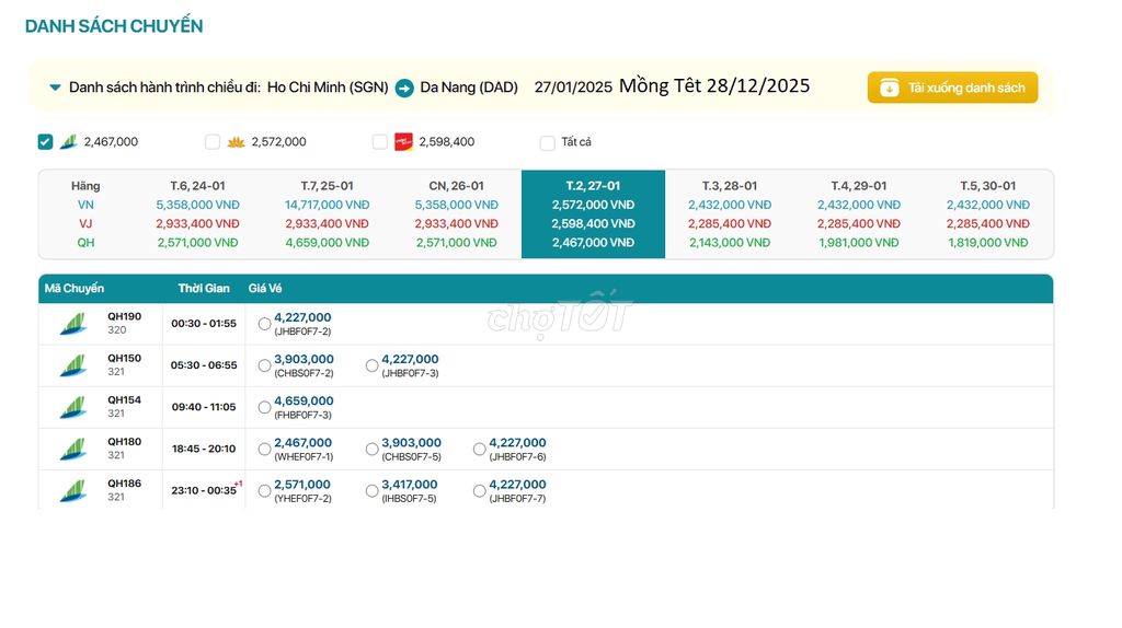 Hồ Chí Minh-Đà Nẵng 27/01/2025 mồng Têt 28/12/2025