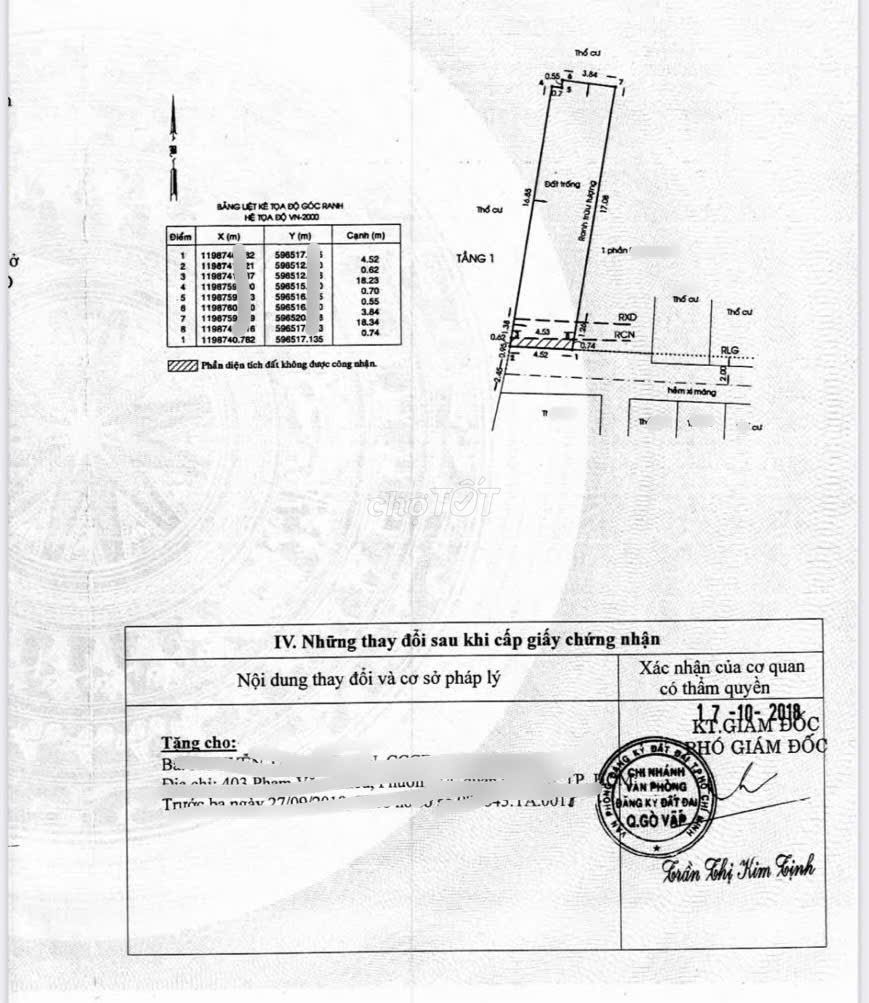 Bán 83m2 đất thổ cư hẻm 3m đường Phan Huy ích, P14, Q. Gò Vấp