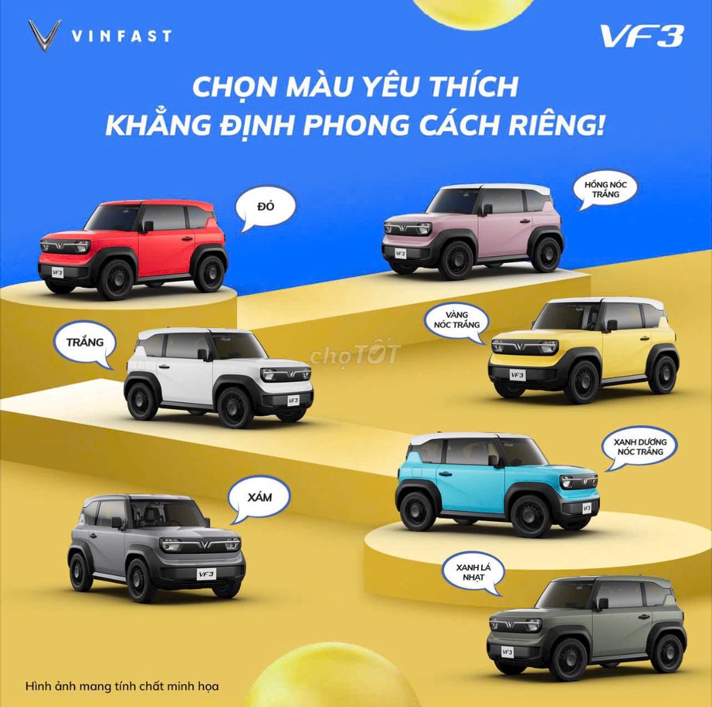 VinFast VF3 2025 - 05 km. Mua bán Ô tô tại Thành phố Pleiku Gia Lai được đăng bởi khanh phan hình 1