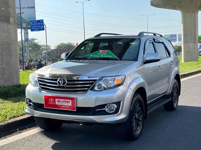Toyota Fortuner máy xăng 2016 số tự động 1 chủ. Mua bán Ô tô tại Quận Bình Thạnh Tp Hồ Chí Minh được đăng bởi Đại lý chính hãng xe qua sử dụng Toyota Sài Gòn
