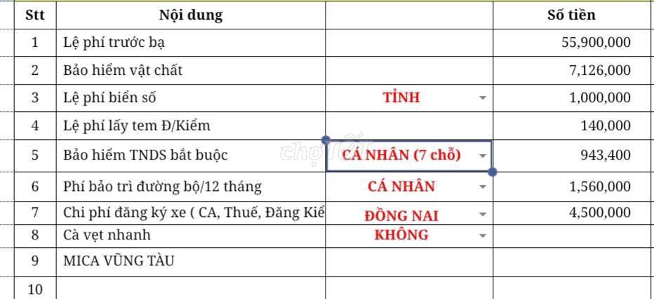 G50 MT💥TRẢ TRƯỚC 98TR💥( MIỄN PHÍ TRƯỚC BẠ). Mua bán Ô tô tại Quận 6 Tp Hồ Chí Minh được đăng bởi SHOWROOM Ô TÔ MG KINH DƯƠNG VƯƠNG  hình 14
