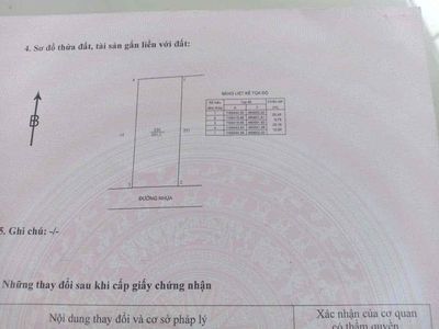 đất nền có nhà cấp 4