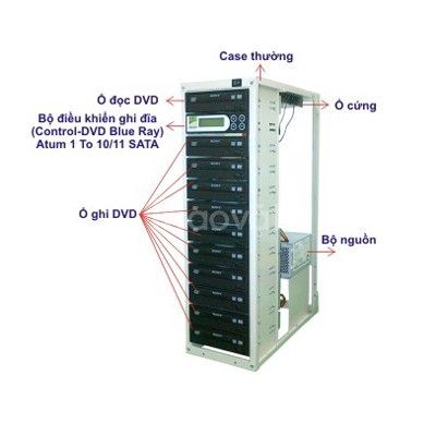 Case ghi đĩa chuyên nghiệp (11 ổ ghi  mới)