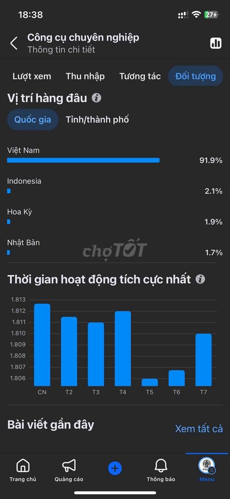 Bán page bán nước hoa, tương tác real