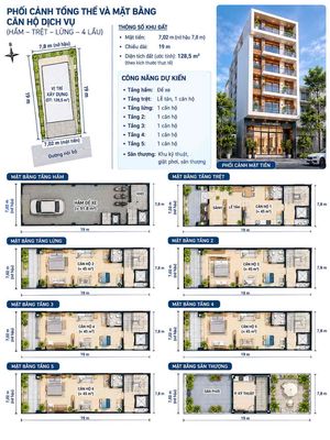 Townhouse 150 m² · 4 bed · Đường Hà Đặc