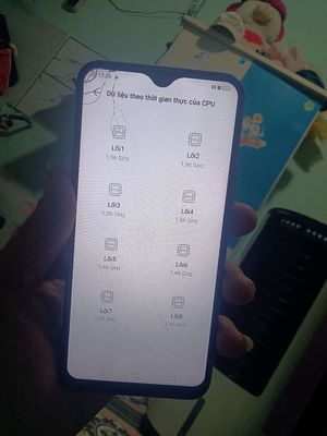 Vivo Y11s 32GB Đã sửa chữa. Mua bán Điện thoại tại Thành phố Dĩ An Bình Dương được đăng bởi Châu Phạm