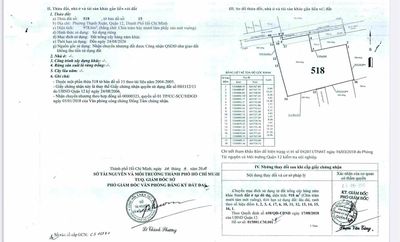 Tài sản phát mãi tại đường Thạnh Xuân 52 giá 21,6tr/m2. Mua bán đất tại Quận 12 Tp Hồ Chí Minh được đăng bởi Lê Thịnh Tài sản phát mãi