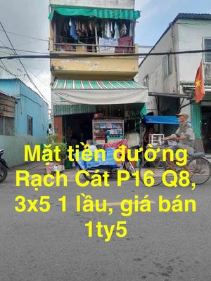 Anh tin