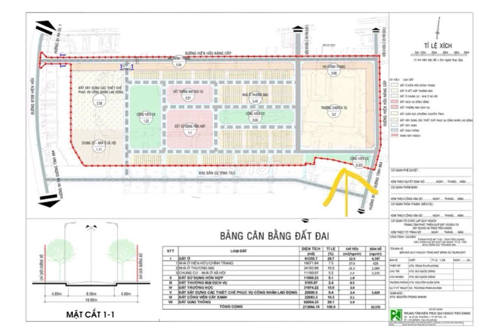 MỞ BÁN NỀN MẶT TIỀN NHÁNH PHÙNG HÁ DỰ ÁN KHU DÂN CƯ TRUNG AN
