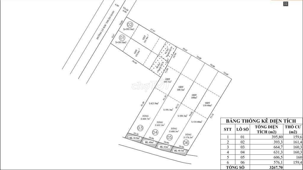 Em có lô đất diện tích từ 395-695m2 ngay KDC thuận giao chỉ 18tr/m2