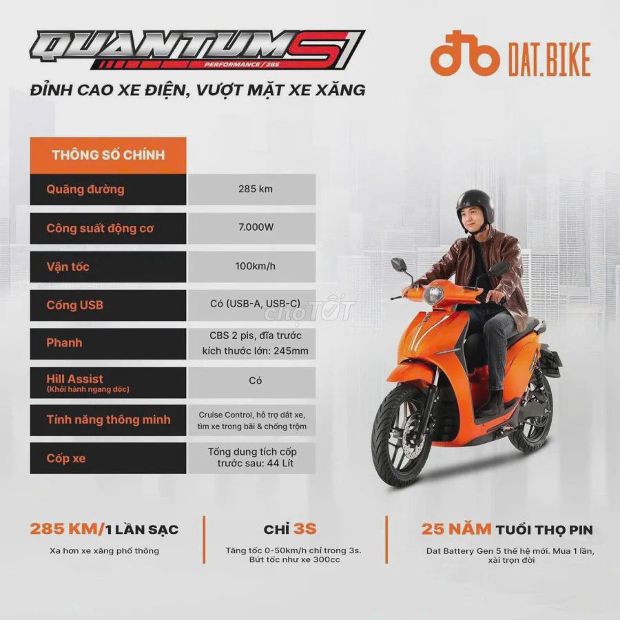 QUANTUM S1 ĐI TỚI 285km/ 1 LẦN SẠC. Mua bán Xe điện tại Thành phố Cao Lãnh Đồng Tháp được đăng bởi  DATBIKE HỮU NGHỊ ĐỒNG THÁP hình 5