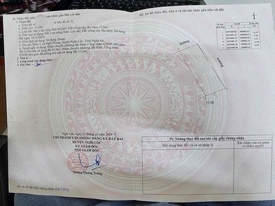 Cần bán Lô góc siêu nét ở Nghi Phong gần uỷ ban xã. Mua bán đất tại Huyện Nghi Lộc Nghệ An được đăng bởi Đạt Apple