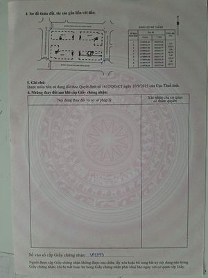 BÁN CĂN HỘ TÂM HUYẾT – CHUNG CƯ HOÀNG QUÂN, BẮC NHA TRANG