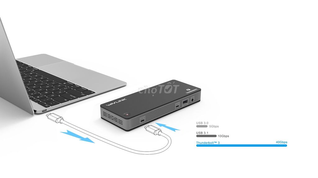 Dockstation Wavlink Thunderdock Pro3 Thunderbolt 3