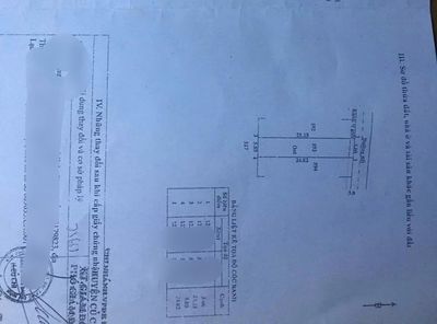 Bán đất 124m2 tạiAn Nhơn Tây, Mặt tiền đường Tỉnh lộ 7- giá 800 triệu. Mua bán đất tại Huyện Củ Chi Tp Hồ Chí Minh được đăng bởi Thanh Nhã