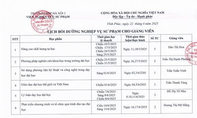 Học CC QLMN – Cơ hội phát triển nghề nghiệp cho GV. Dịch vụ tại Quận 10 Tp Hồ Chí Minh được đăng bởi Phương Lê