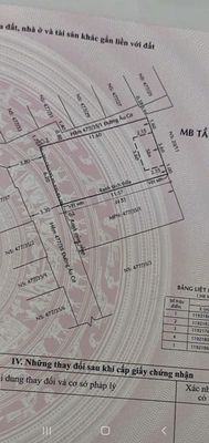 Plot of land 70.6 m² · Đường Âu Cơ