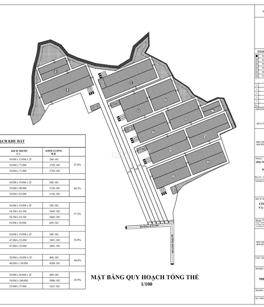 Cho thuê xưởng sx tổng dt 63.700m2.Giấy phép đầy đủ.Tân Long,Phú Giáo