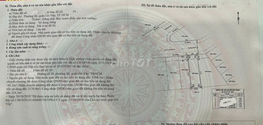 Bán đất Lê Đức Thọ p6 Gò Vấp.dt 4.5x16m.Đường xe tải thông.Giá 7ti2 TL