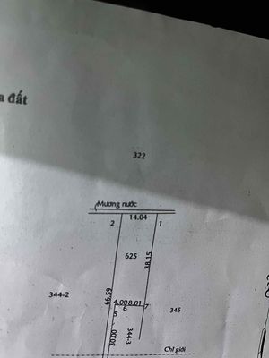 Bán đất chính chủ. Mua bán đất tại Huyện Củ Chi Tp Hồ Chí Minh được đăng bởi Út Trân