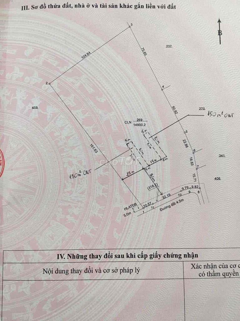 Đất Tp Bến Cát, Bình Dương