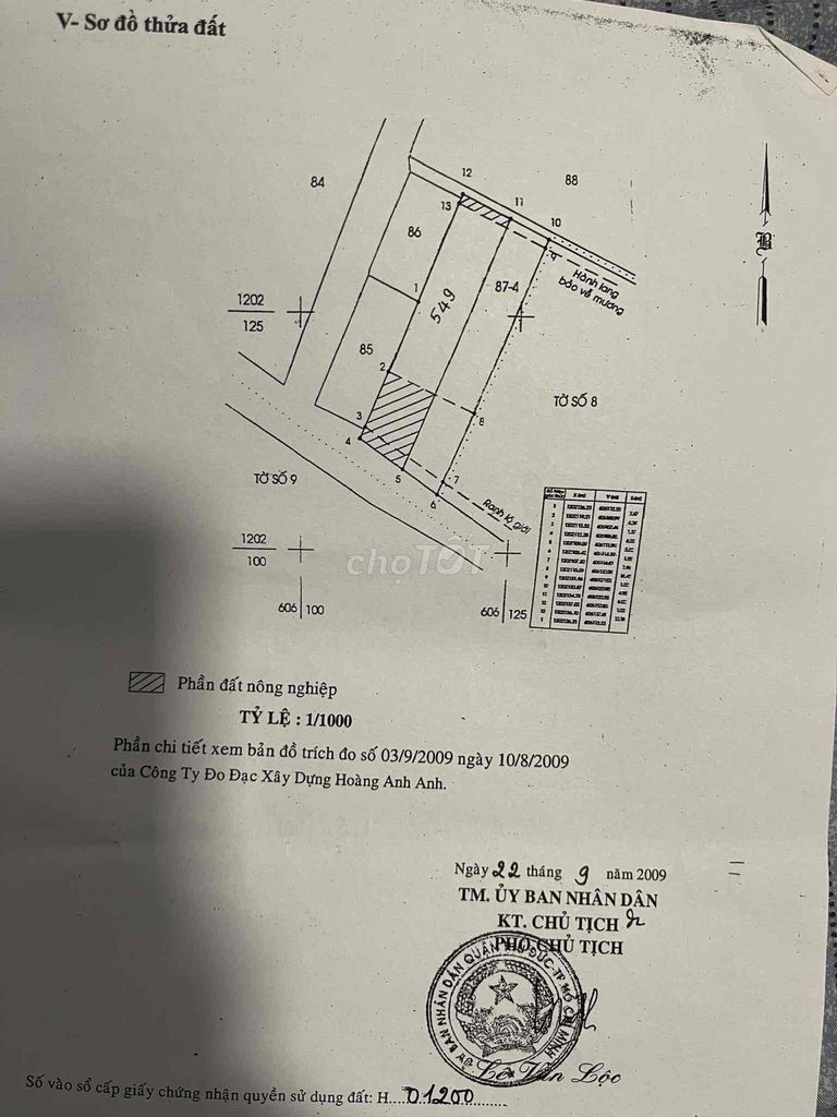 Chính chủ bán đất 6x26,5m Đường số 10, HBP gần chợ Đầu Mối. Sẵn sổ.