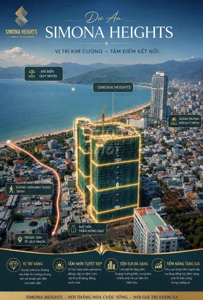 đón sóng du lịch quy nhơn: căn hộ biển simona heights sổ hồng lâu dài, đón sóng du lịch quy nhơn: căn hộ biển simona heights sổ hồng lâu dài,