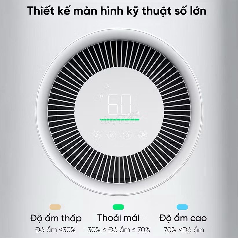 Máy Hút Ẩm xiaomi. Mua bán Nội thất, đồ gia dụng khác tại Quận Sơn Trà Đà Nẵng được đăng bởi Thư hình 1