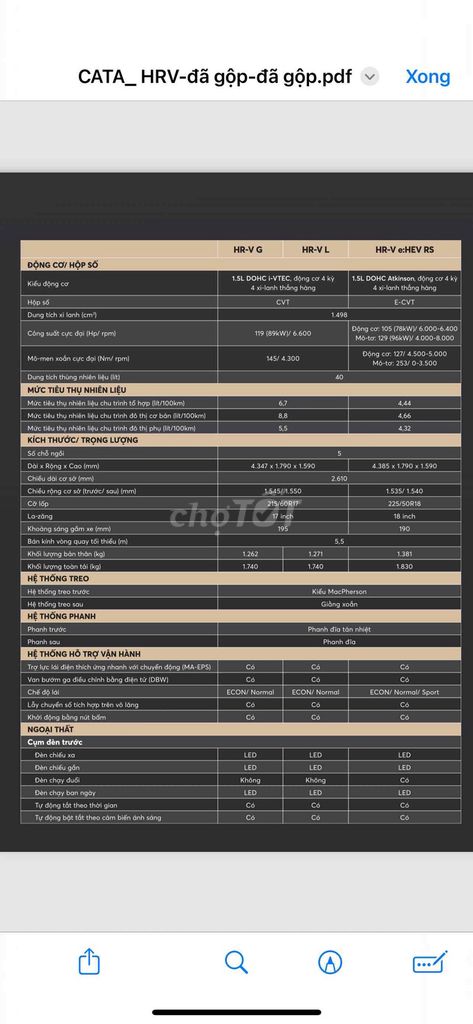 Honda HRV RS, KM: 50% Thuế trước bạ, BH, phụ kiện. Mua bán Ô tô tại Quận 7 Tp Hồ Chí Minh được đăng bởi Honda Ôtô Quận 7 hình 9