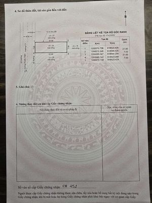 Chính chủ cần bán gấp, có gửi 1% hoa hồng giới thiệu. Mua bán đất tại Thành phố Thủ Đức Tp Hồ Chí Minh được đăng bởi Đình Thắng