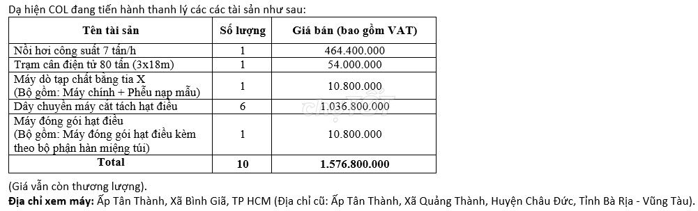 Máy làm hạt điều Techik TXR-4080P. Mua bán Đồ chuyên dụng, Giống nuôi trồng tại Huyện Châu Đức Bà Rịa - Vũng Tàu được đăng bởi Đào Trần Thanh hình 1