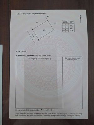 chính chủ cần bán nhà đường bờ đế phước lý long an
