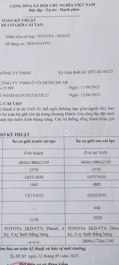 TOYOTA VAN 3 CHỖ 940KG DẦU. Mua bán Ô tô tại Quận 12 Tp Hồ Chí Minh được đăng bởi trung hình 14