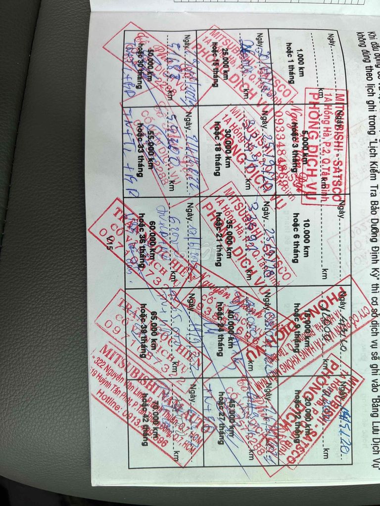 Mitsubishi Triton 2019 4x2 MT cực đẹp - 92000 km. Mua bán Ô tô tại Quận 12 Tp Hồ Chí Minh được đăng bởi Phạm Hoàng hình 14