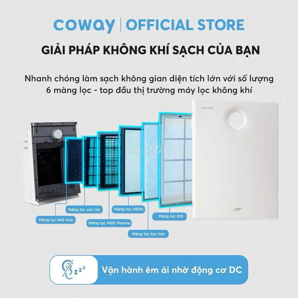 bán máy lọc không khí coway tornado ap-1520c