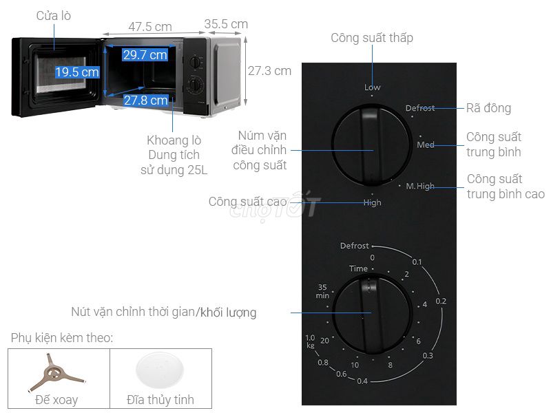 Lò vi sóng Panasonic Nhật Bản 25 lít 2022 màu Đen. Mua bán Bếp, lò, đồ điện nhà bếp tại Quận Ngũ Hành Sơn Đà Nẵng được đăng bởi Tên chưa cung cấp hình 1