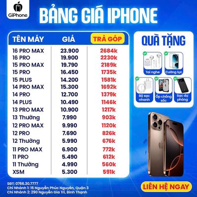 NỢ XẤU GÓP TAY ĐÔI KHÔNG GIỮ I.CLOUD. Mua bán Điện thoại tại Quận Bình Thạnh Tp Hồ Chí Minh được đăng bởi Chuyên IPhone Zin Bán Lẻ TPHCM