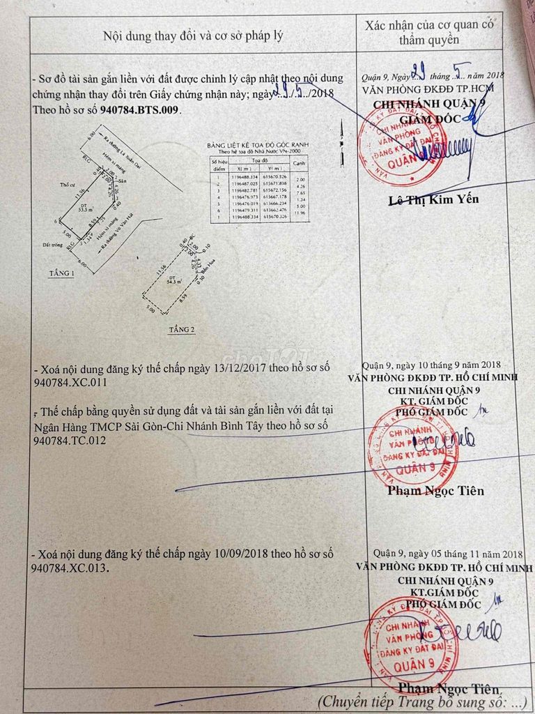 bán nhà goc 2 mặt tiền. Mua bán nhà ở tại Thành phố Thủ Đức Tp Hồ Chí Minh được đăng bởi Đỗ Hữu Tươi  hình 1