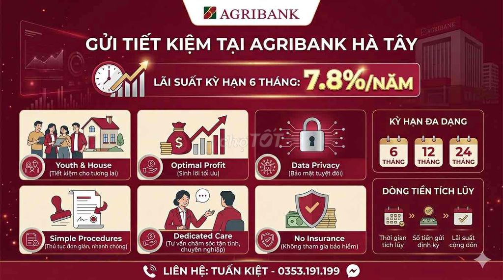 TIẾT KIỆM AGRIBANK. Dịch vụ tại Quận Hà Đông Hà Nội được đăng bởi Kiệt Phan hình 1