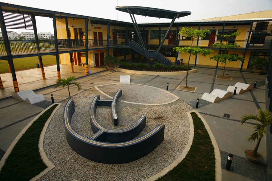 FACILITIES