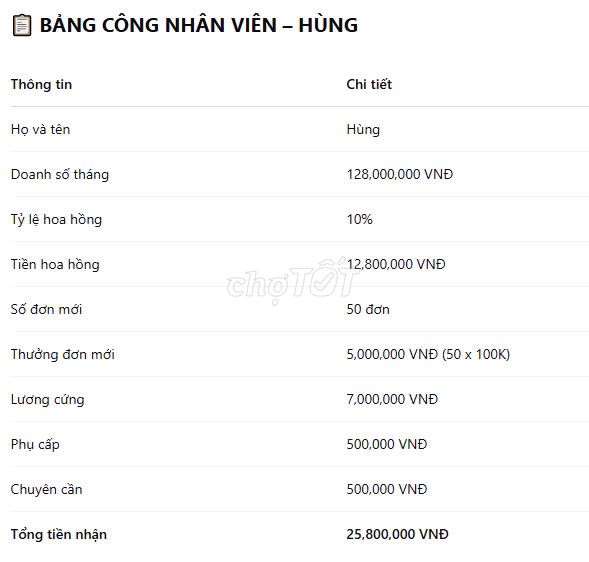 /viec-lam-quan-go-vap-tp-ho-chi-minh/122792986.htm#px=SR-stickyad-[PO-18][PL-top]?i=1