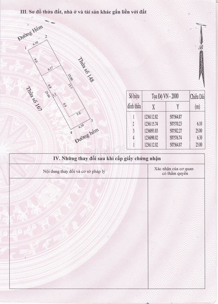 155m2 thị trấn biển phan rí cửa ,giá ngợp: 2,15 tỷ,đường 7m.