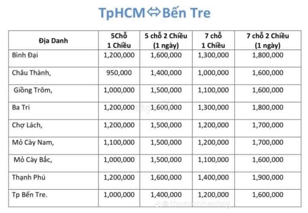 Dịch vụ đưa đón gia đình từ HCM đi các tỉnh