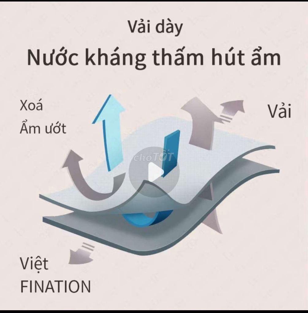 Thanh lý tủ vải 163 x 170 x 45cm