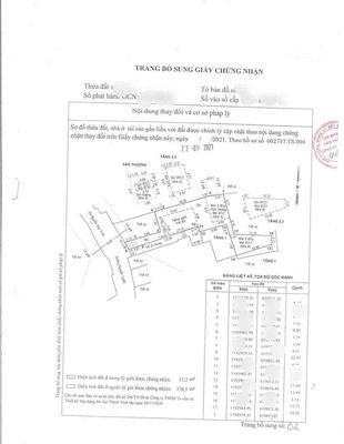 KHÁCH GỬI BÁN NHÀ (Giá thương lượng chính chủ)