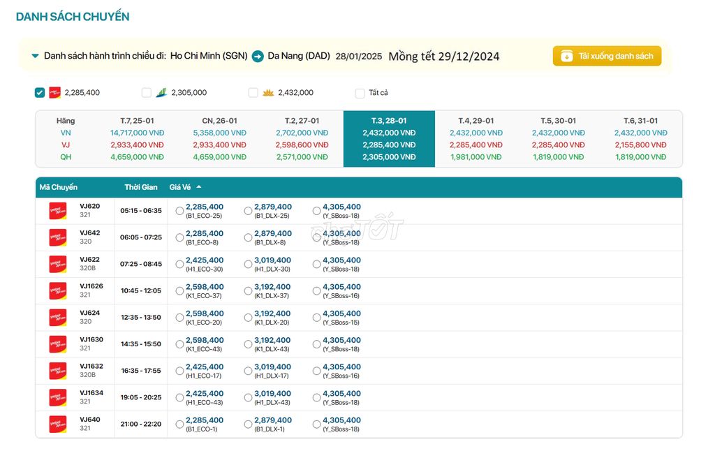 Hồ Chí Minh - Đà Nẵng  28/01/2025 mồng 29/12/2024