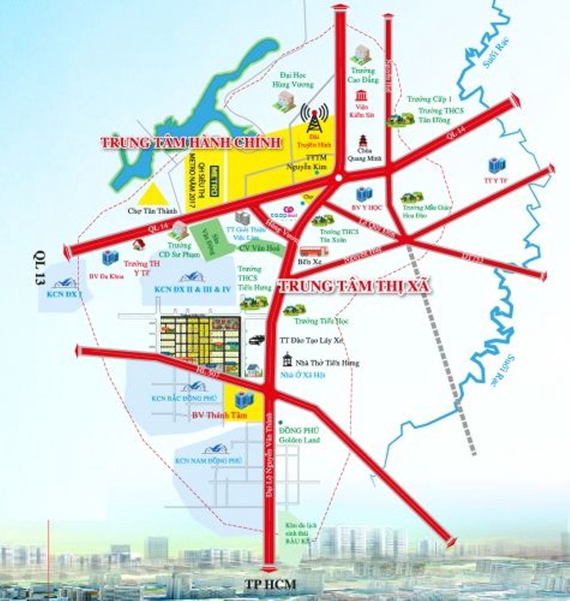 OVERVIEW