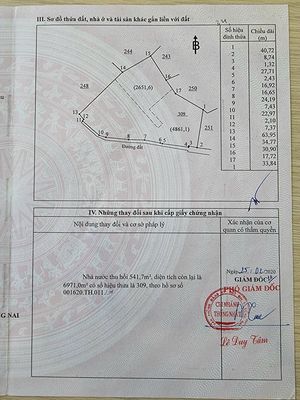 6971 m2 Đất giáp khu dân cư - sân bay Quốc tế Long Thành. Mua bán đất tại Huyện Thống Nhất Đồng Nai được đăng bởi Huỳnh Thanh Bửu